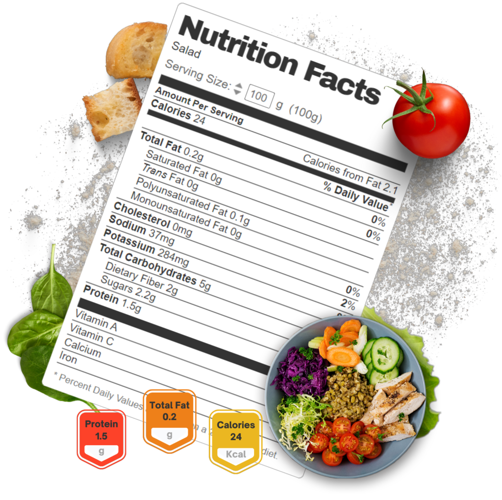 nutrition facts